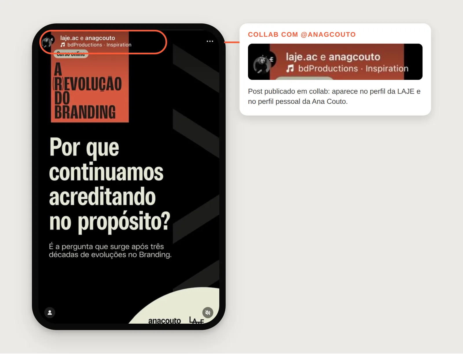 A Revolução do Branding post in collaboration with Ana Couto