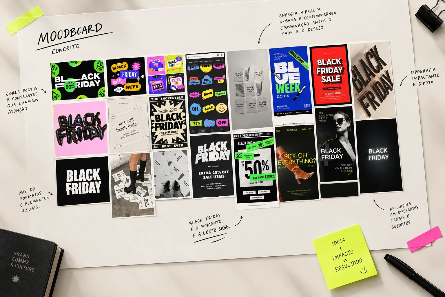 LAJE Week conceptual moodboard with Black Friday references, bold colors, contrasts and striking typography